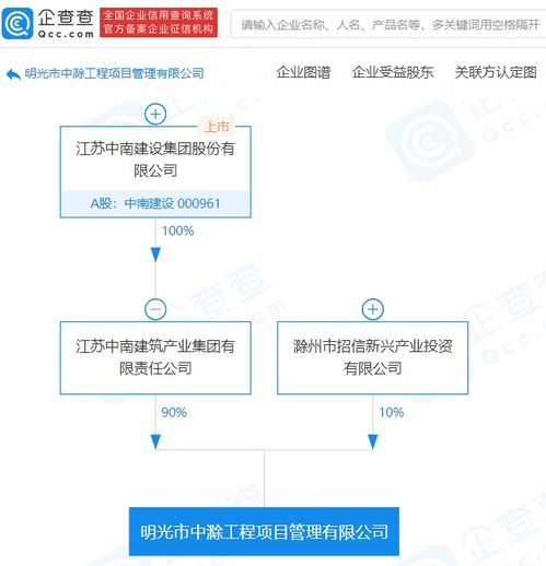 中南建設(shè)子公司戰(zhàn)略布局深化，參股成立工程項(xiàng)目管理公司，注冊(cè)資本2.16億元瞄準(zhǔn)工程造價(jià)咨詢市場