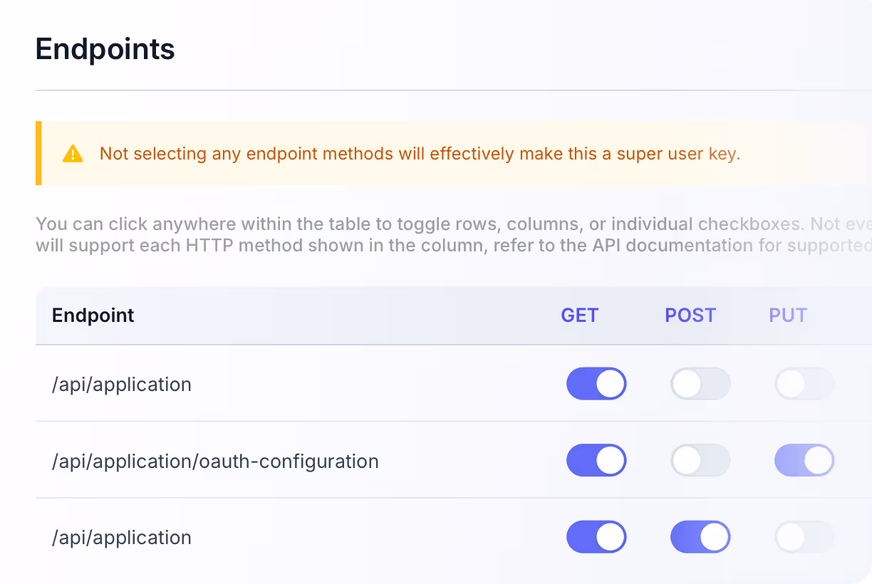 usionAuth API-first CIAM platform — every identity capability available via API
